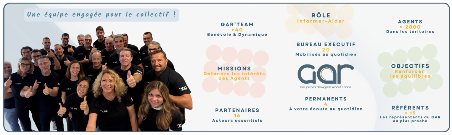 Le GAR - une équipe engagée pour le collectif !